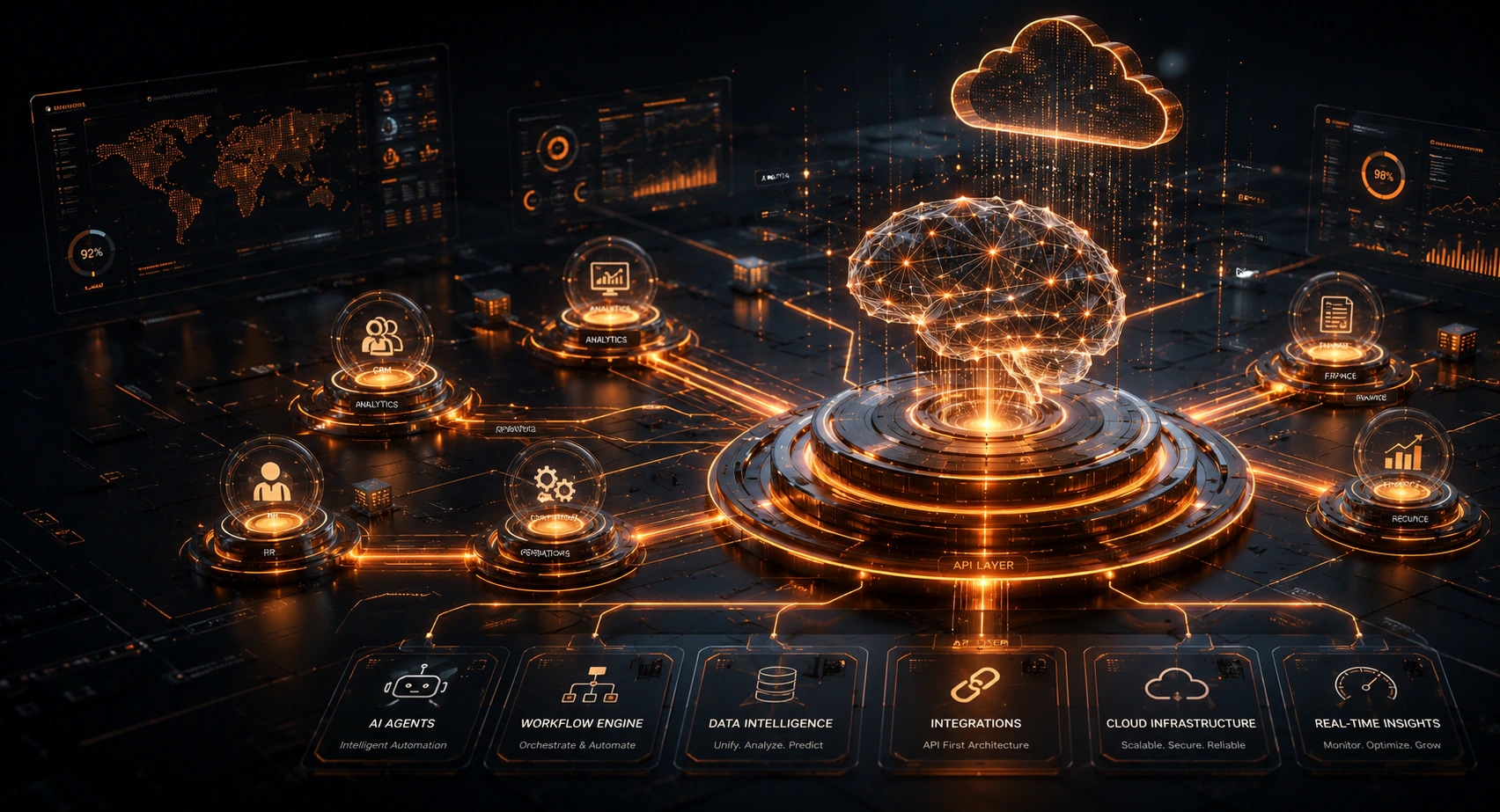 IMPIT OS Platform