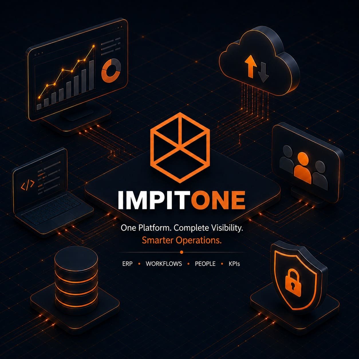 IMPIT ONE operating system